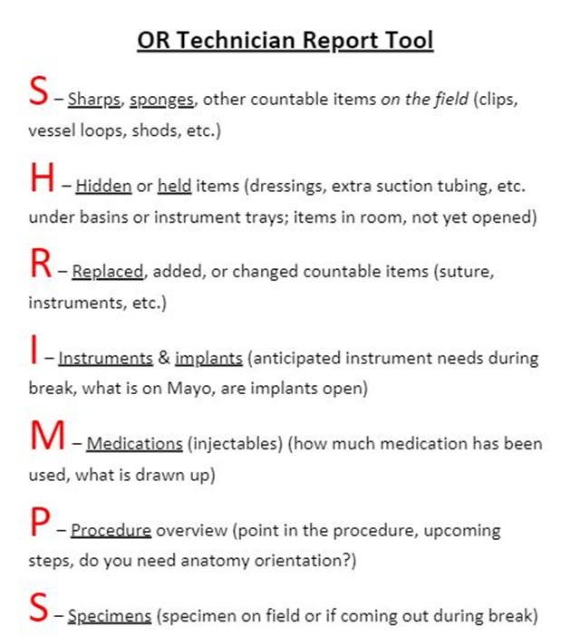 Standardization of Surgical Technician Handoffs Using a Visual